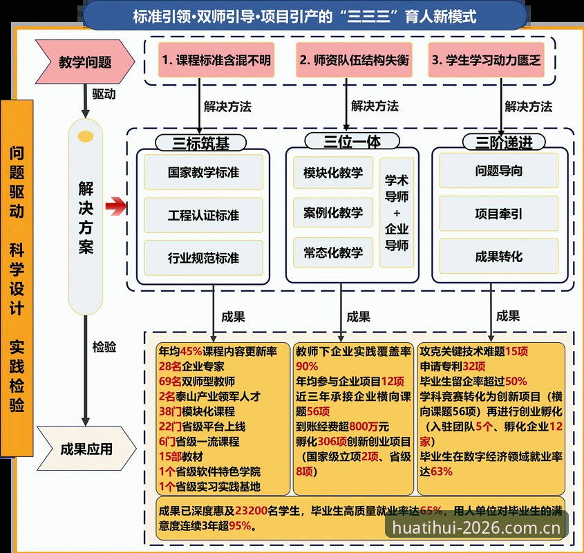 皇马选举vs私有化风险：弗洛伦蒂诺与里克尔梅的全面对比分析