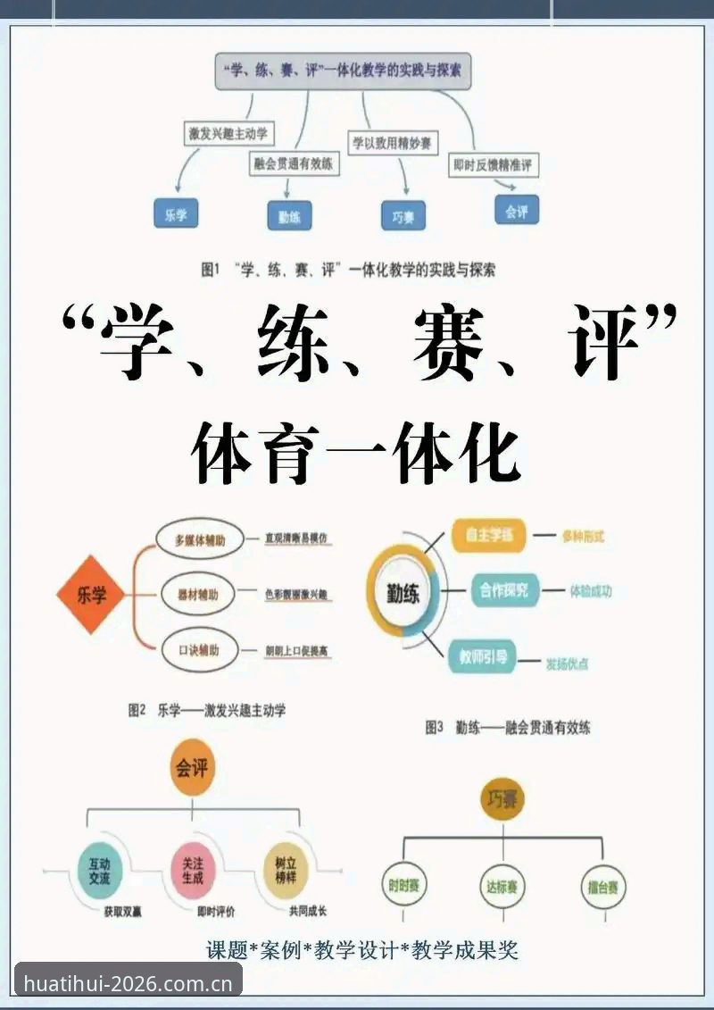 2026华体汇体育平台深度评测：功能、体验与常见问题全解析